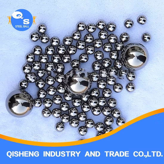 カスタマイズされた G20